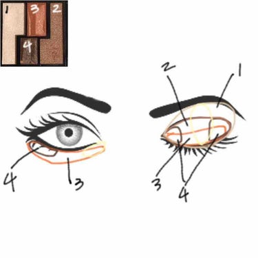 ヴィンテージモードアイズ/KATE/アイシャドウパレットを使ったクチコミ（3枚目）