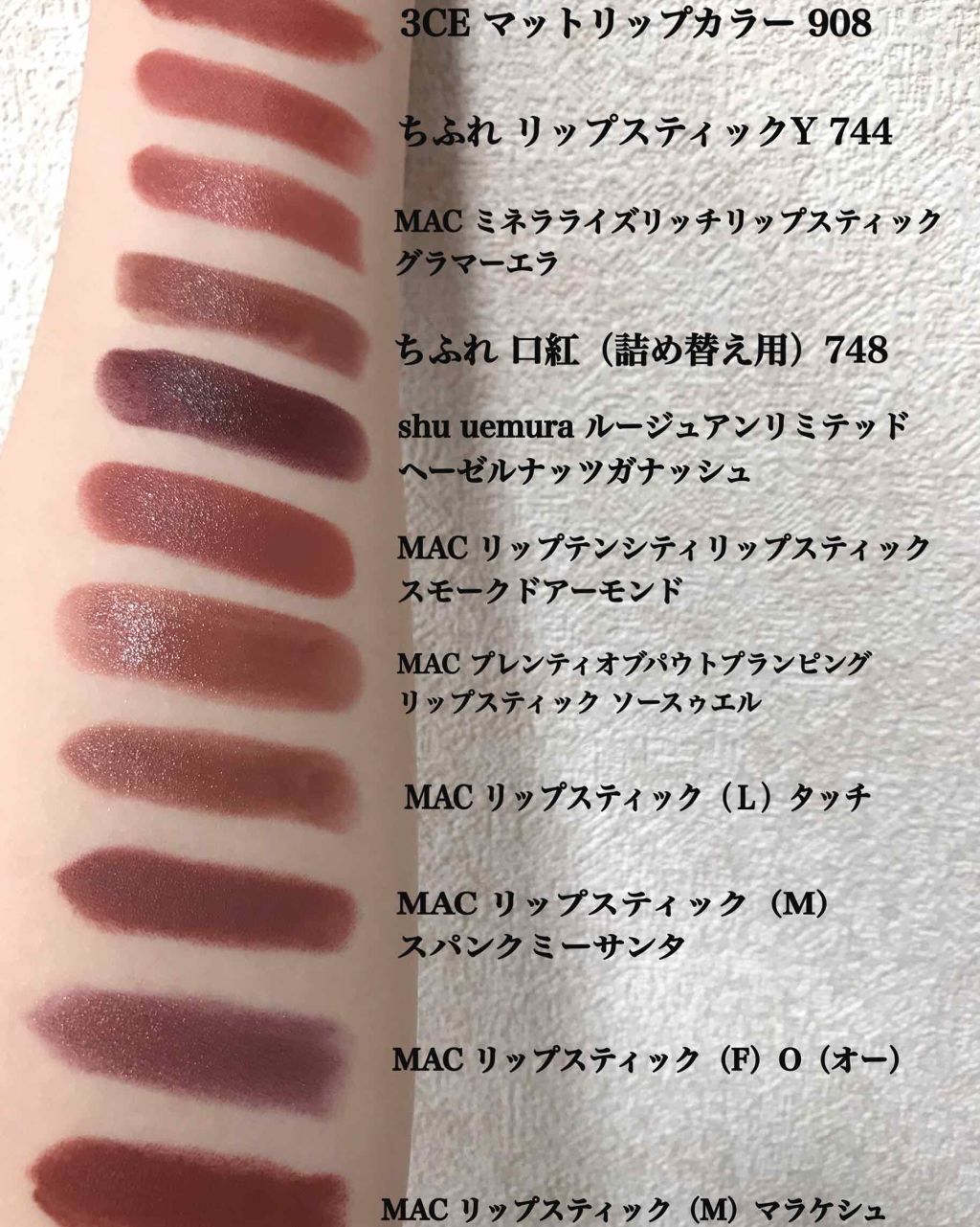 M・A・C・ちふれ・shu uemuraの口紅を使った口コミ M・A・C・ちふれ・shu uemuraの口紅を使った口コミ