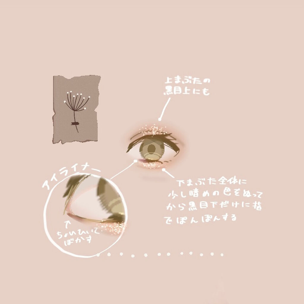 ルックアット マイアイジュエル OR202/ETUDE/単色アイシャドウを使ったクチコミ（3枚目）