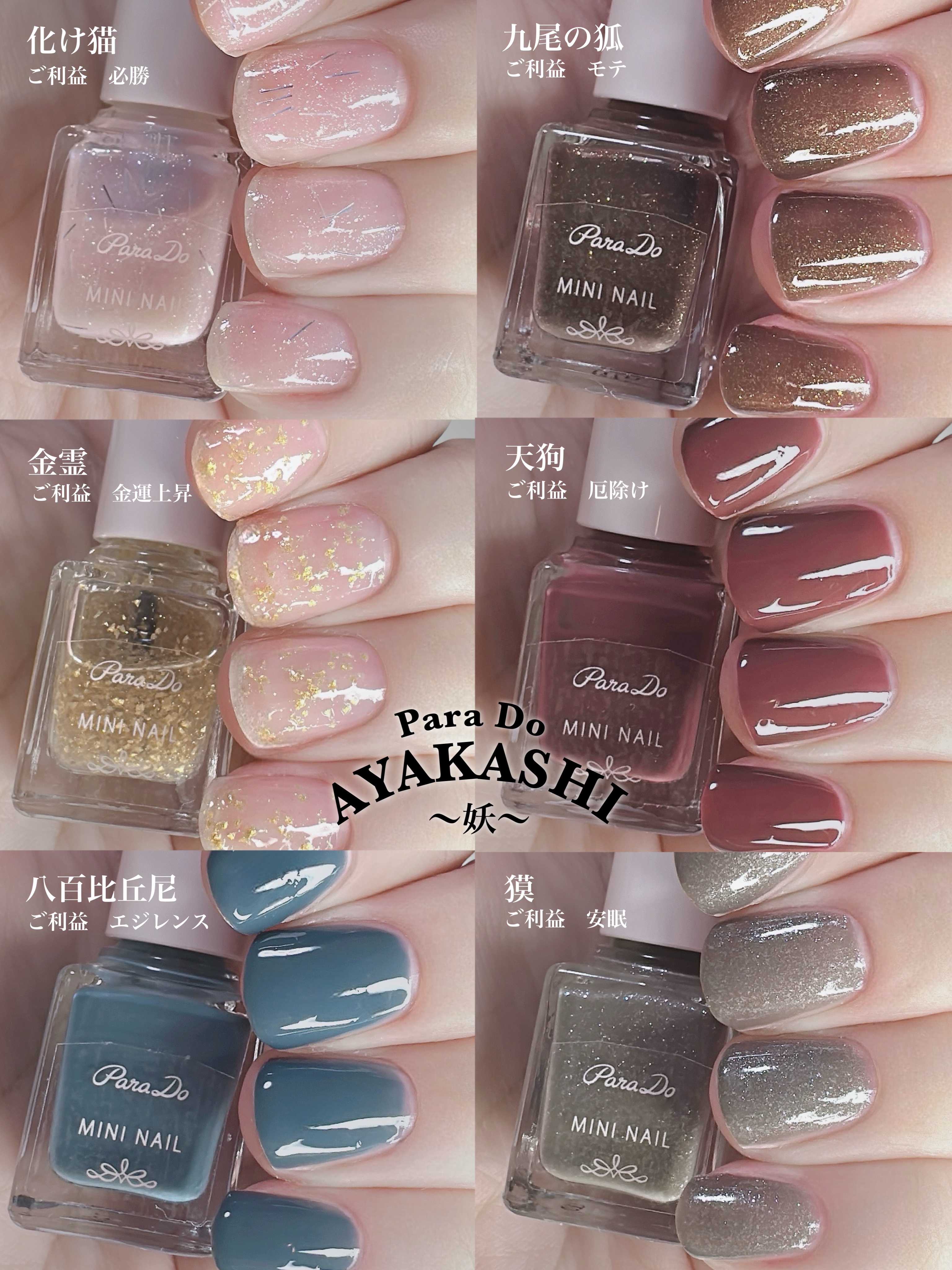 ミニネイル/パラドゥ/マニキュアを使ったクチコミ（1枚目）