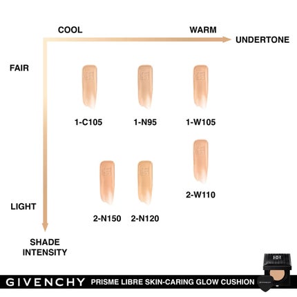 プリズム・リーブル・スキンケアリング・グロウ・クッション/GIVENCHY/クッションファンデーションを使ったクチコミ(4枚目)