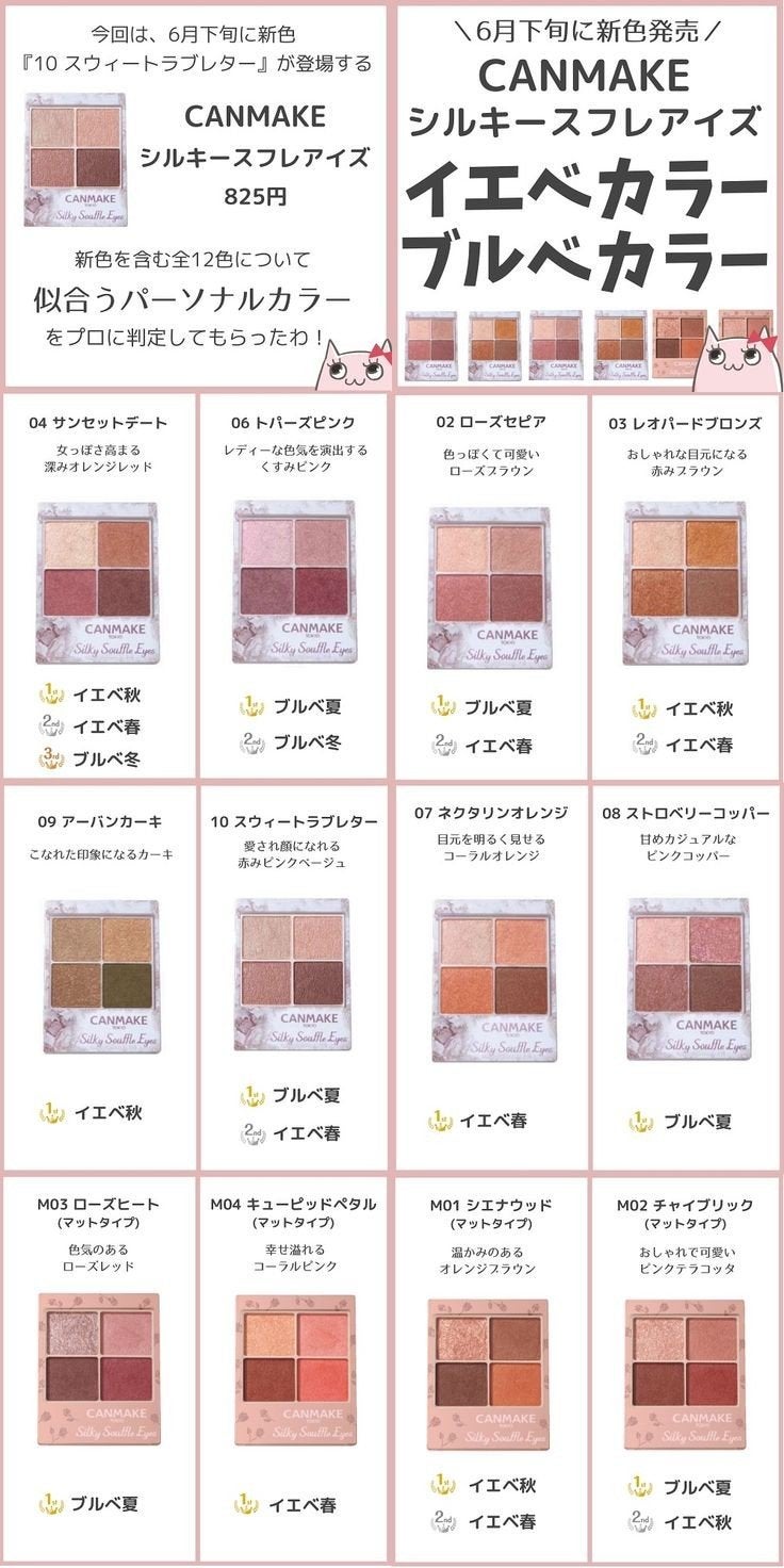 ベターザンパレット/rom&nd/アイシャドウパレットを使ったクチコミ(4枚目)