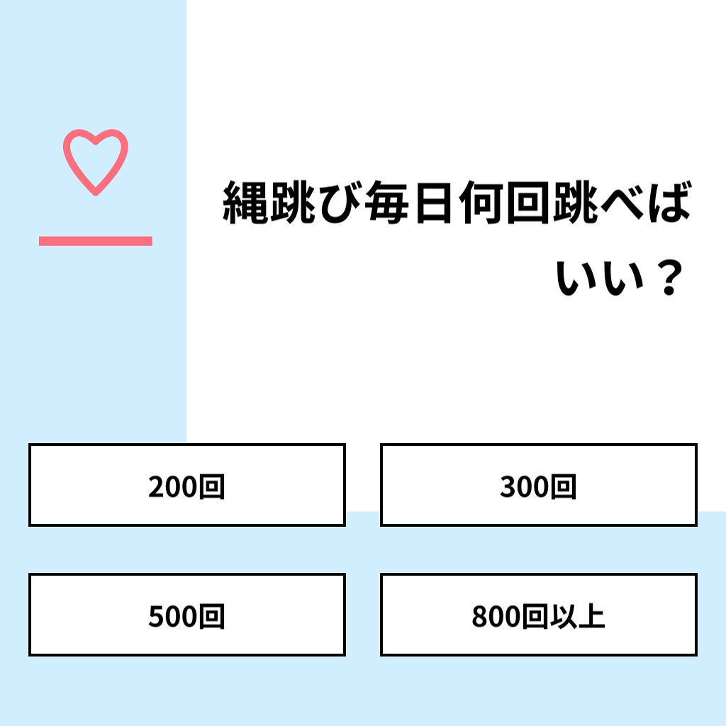 よよん on LIPS 「【質問】縄跳び毎日何回跳べばいい?【回答】・200回:33.3..」(1枚目)