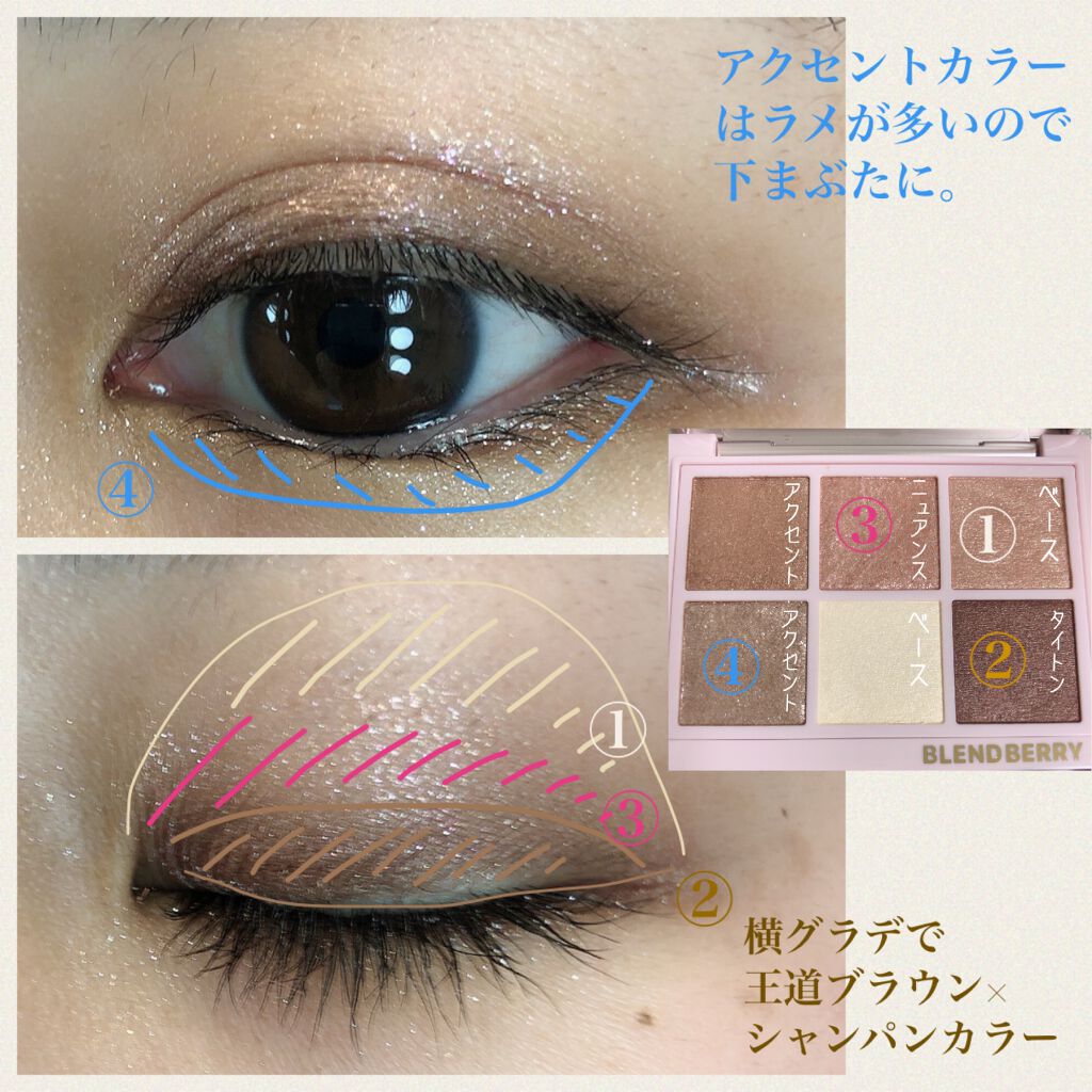 オーラクリエイション/BLEND BERRY/アイシャドウパレットを使ったクチコミ(2枚目)