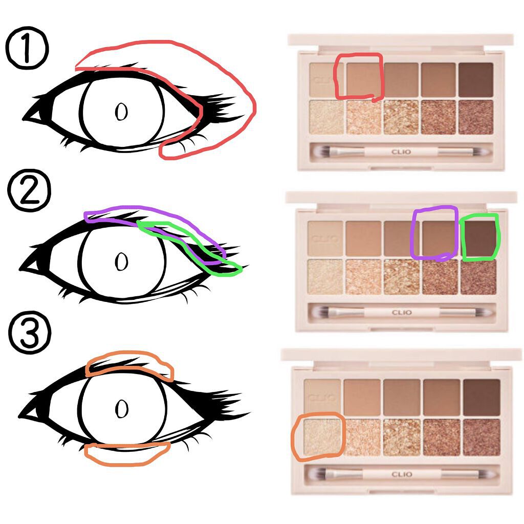 プッシュ&キャッチカーラー/コージー/ビューラーを使ったクチコミ（2枚目）