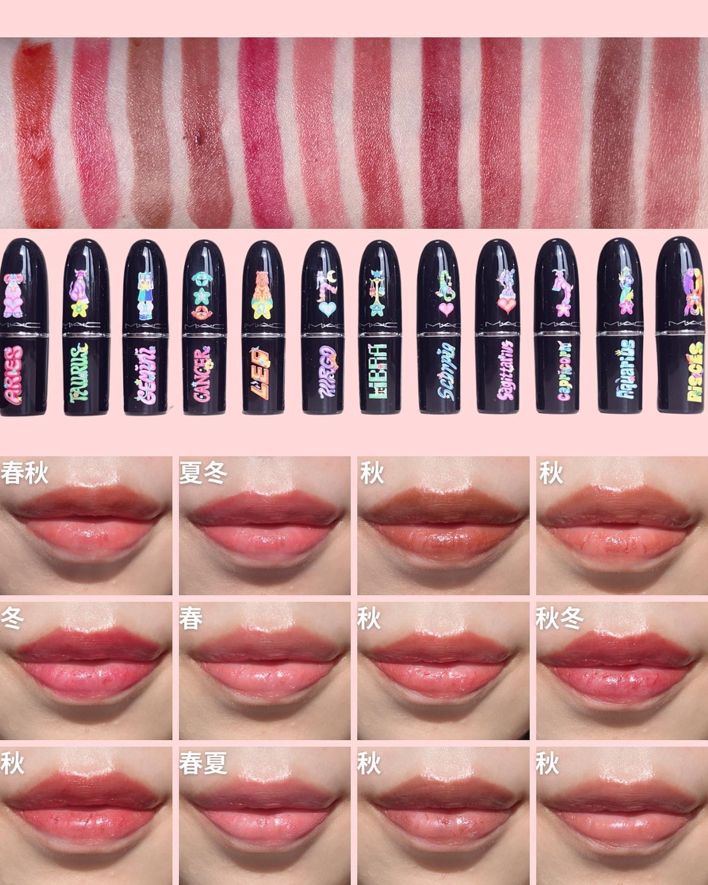 M·A·C ミネラライズ スキンフィニッシュ/M・A・C/パウダーハイライトを使ったクチコミ(4枚目)