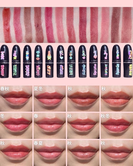 M·A·C ミネラライズ スキンフィニッシュ/M・A・C/パウダーハイライトを使ったクチコミ(4枚目)