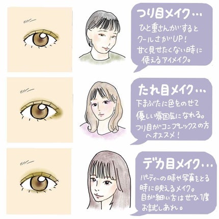 【旧品】パーフェクトスタイリストアイズ/キャンメイク/アイシャドウパレットを使ったクチコミ(2枚目)