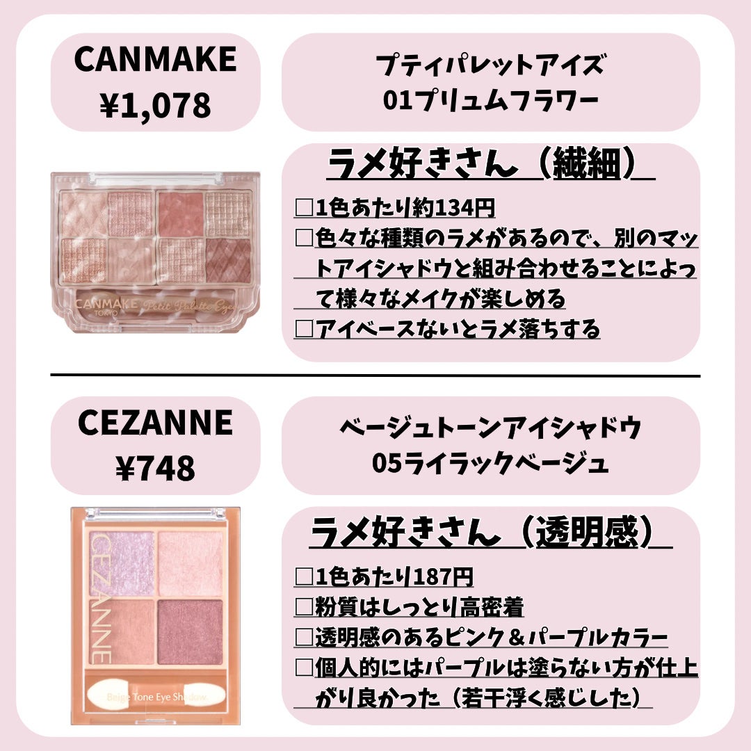 スキニーリッチシャドウ/excel/アイシャドウパレットを使ったクチコミ(4枚目)