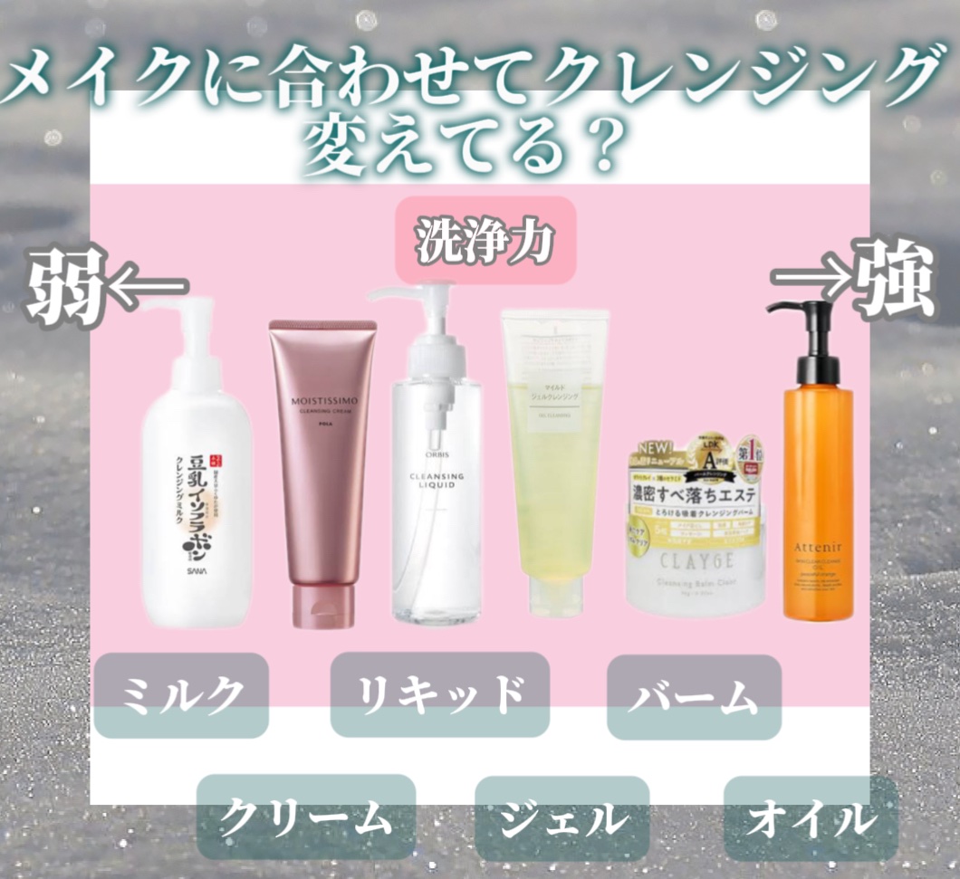 ブラックシュガー パーフェクト クレンジングクリーム/SKINFOOD/クレンジングクリームを使ったクチコミ（1枚目）