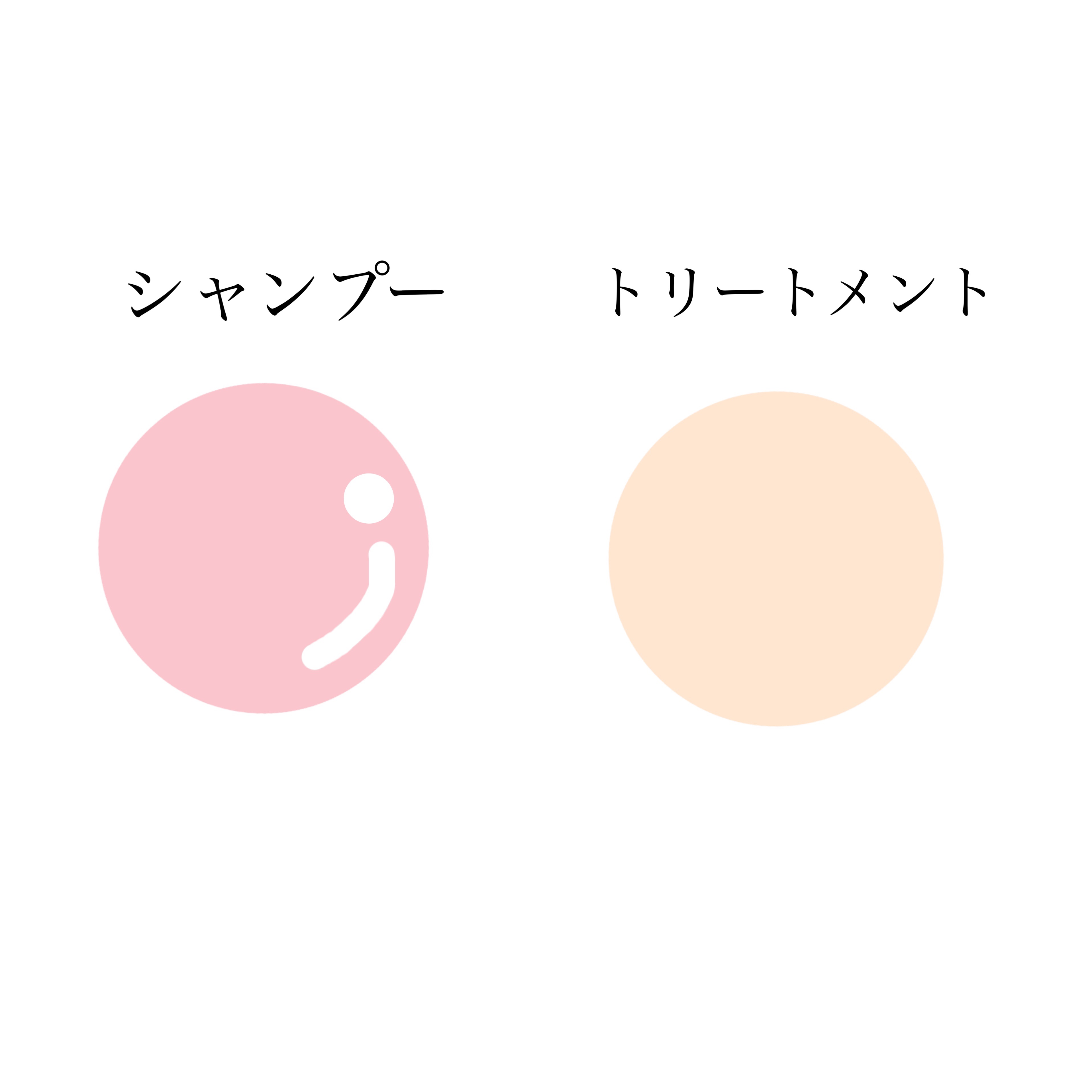 アロマエステ ヘアソープ／ヘアマスク35/ラ・カスタ/市販シャンプーを使ったクチコミ（2枚目）