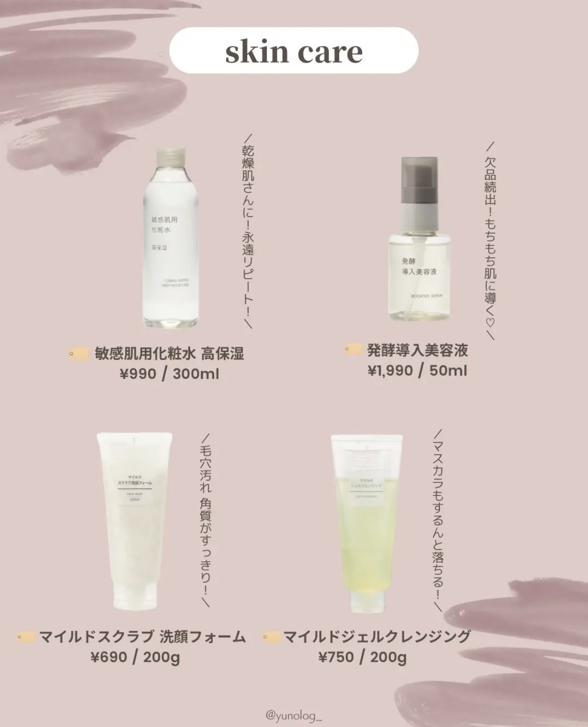 敏感肌用化粧水　高保湿/無印良品/化粧水を使ったクチコミ（2枚目）