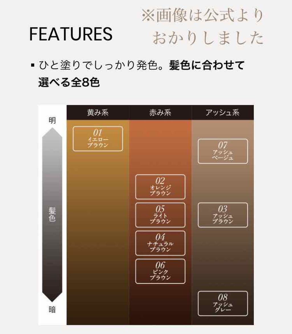 カラーリングアイブロウ/ヘビーローテーション/眉マスカラを使ったクチコミ(3枚目)