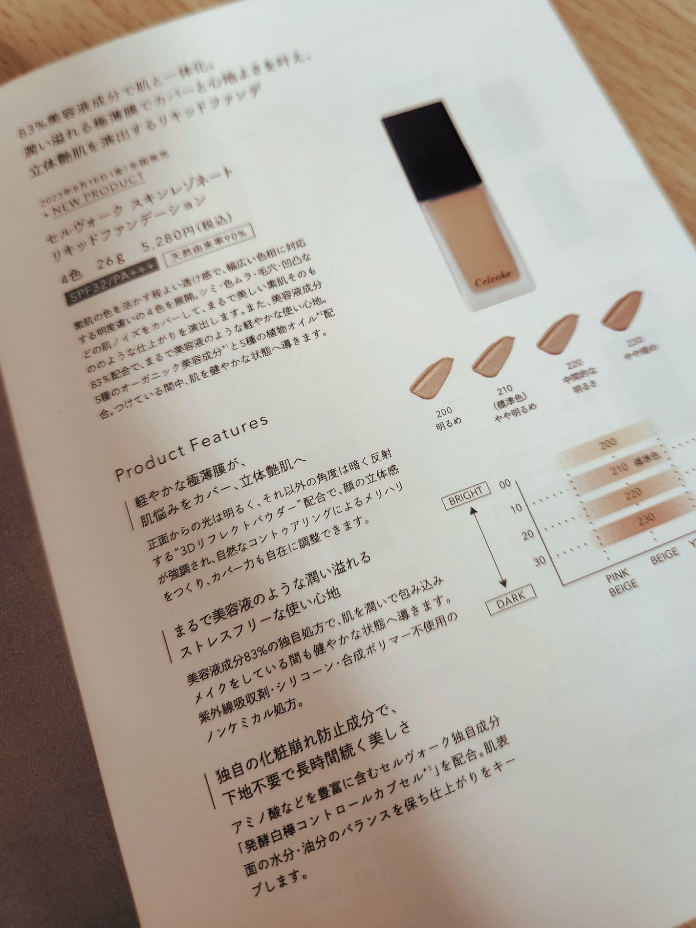 スキンレゾネート リキッドファンデーション/Celvoke/リキッドファンデーションを使ったクチコミ(3枚目)