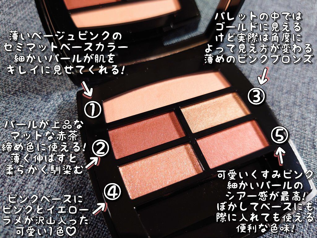 レ ベージュ パレット ルガール/CHANEL/アイシャドウパレットを使ったクチコミ（2枚目）