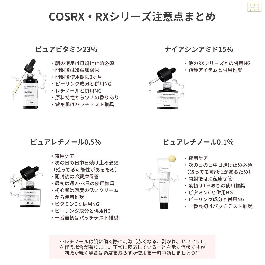 RXザ・ビタミンC23セラム/COSRX/美容液を使ったクチコミ(8枚目)