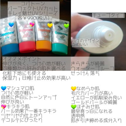 コパトーン キレイ魅せUV ほそみせ肌/コパトーン/日焼け止めジェルを使ったクチコミ(2枚目)