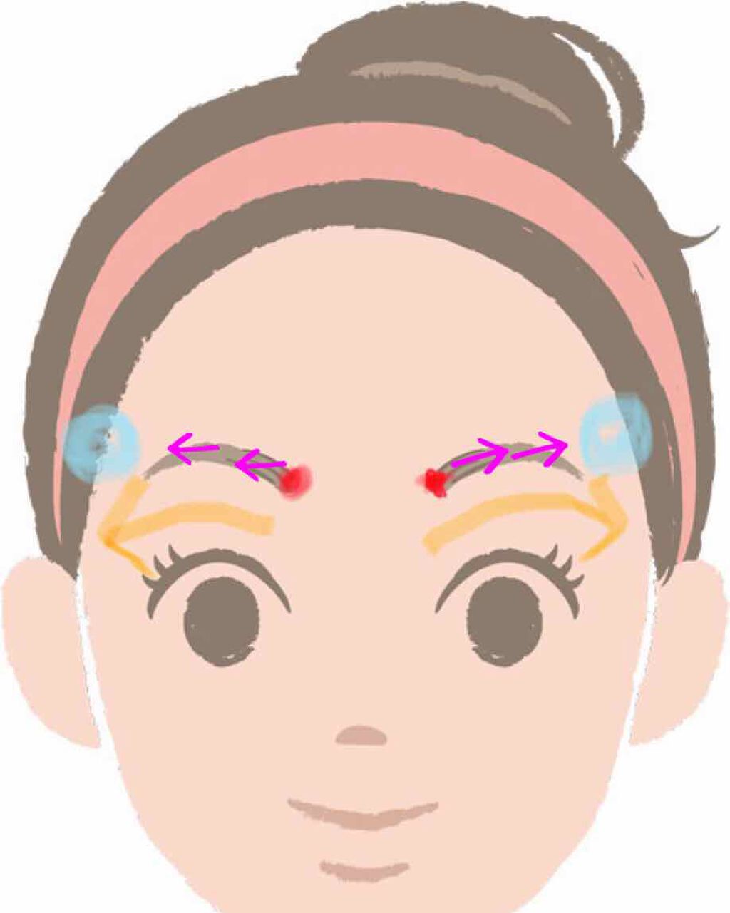 ニベアクリーム/ニベア/ボディクリームを使ったクチコミ(2枚目)