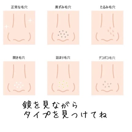 毛穴すっきりパック 鼻用 黒色タイプ/ビオレ/その他スキンケアを使ったクチコミ(2枚目)