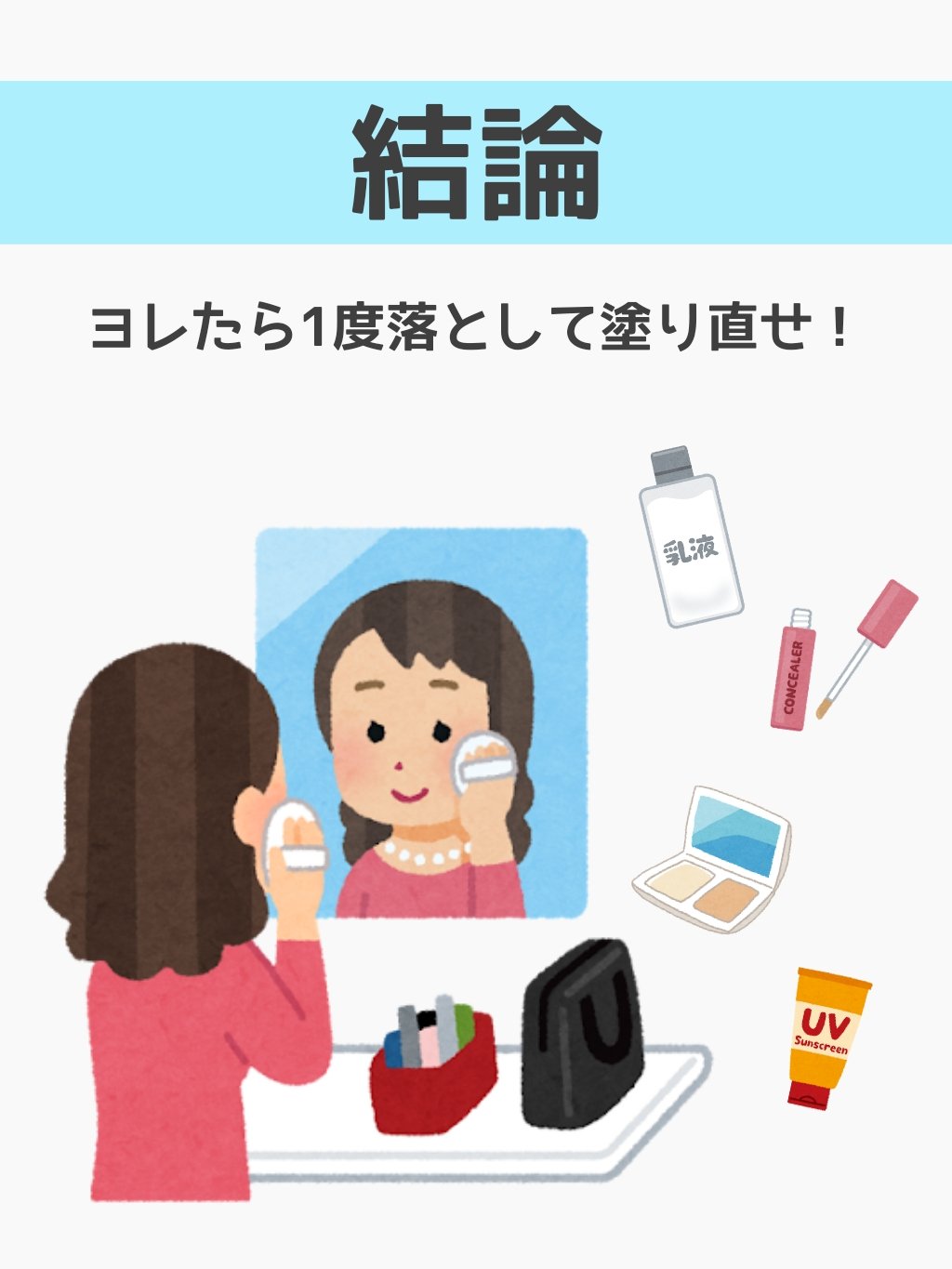 朝用スキンコンディショナー UVミルク/CEZANNE/日焼け止めミルクを使ったクチコミ（3枚目）