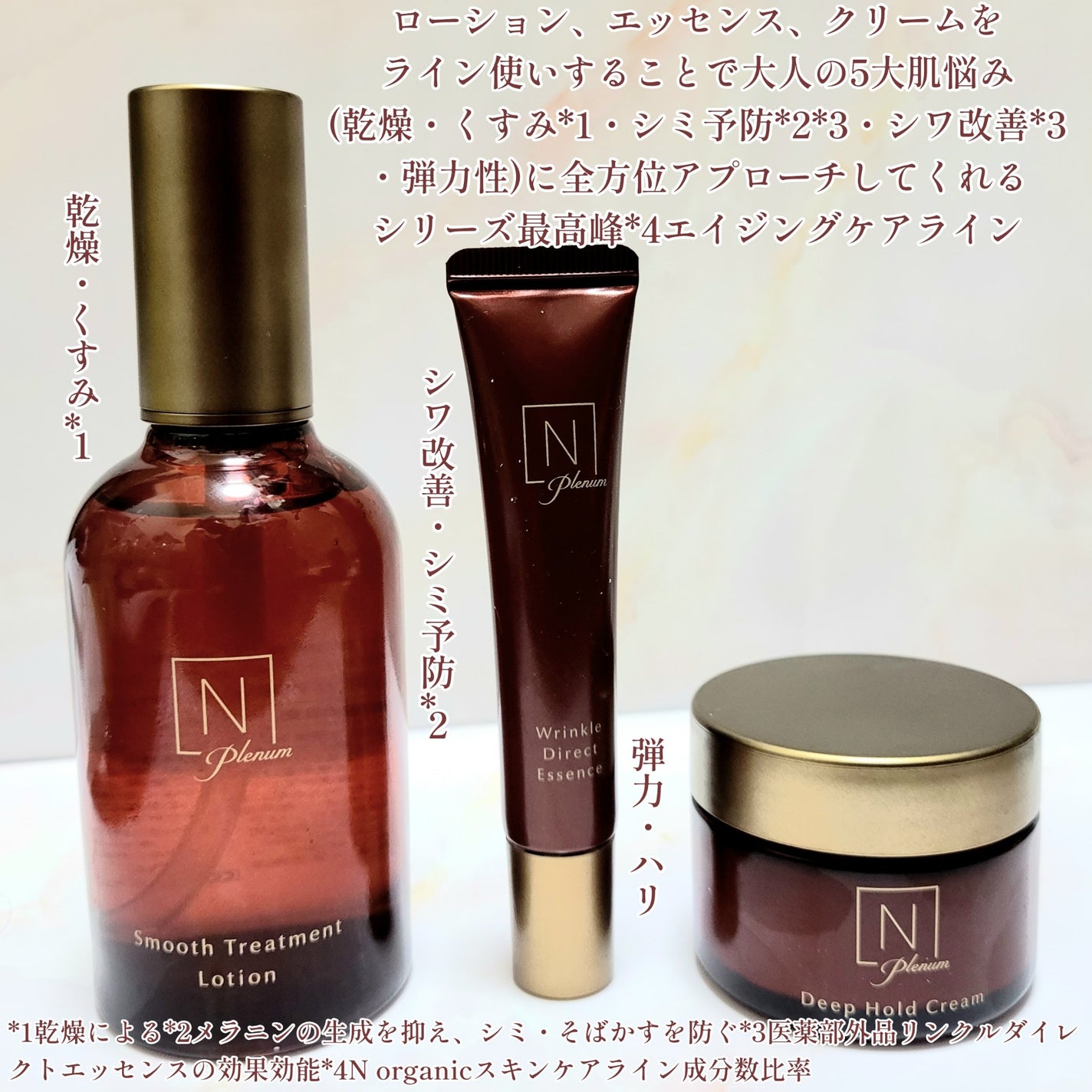 Plenum スムーストリートメント ローション/N organic/化粧水を使ったクチコミ(2枚目)