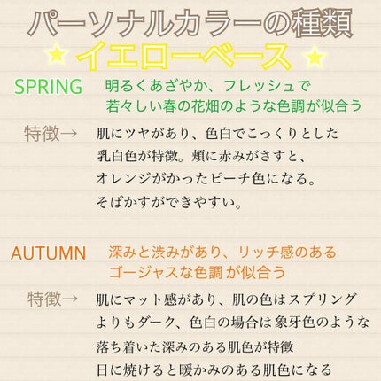 自己紹介/雑談/その他を使ったクチコミ(2枚目)