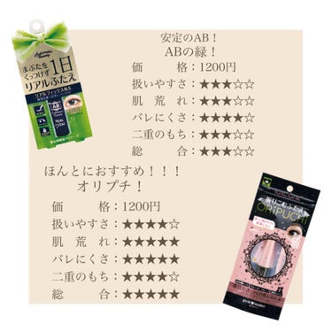 アイテープ片面(のびる)絆創膏タイプ スリム 120枚/セリア/二重まぶた用アイテムを使ったクチコミ（3枚目）