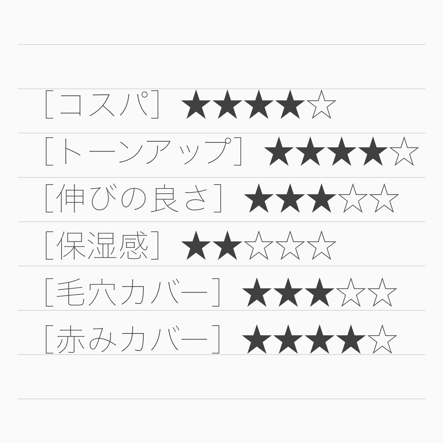 ウォンジョンヨ トーンアップベース/Wonjungyo/化粧下地を使ったクチコミ(2枚目)