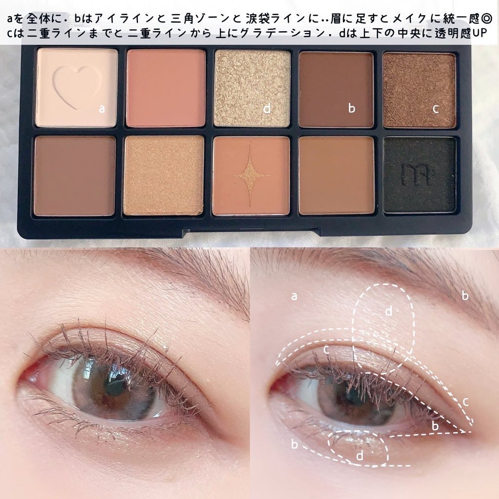 ビーマイベストフレンズハウスパレット 03 Golden Puppy/Milk Touch/アイシャドウパレットを使ったクチコミ（3枚目）