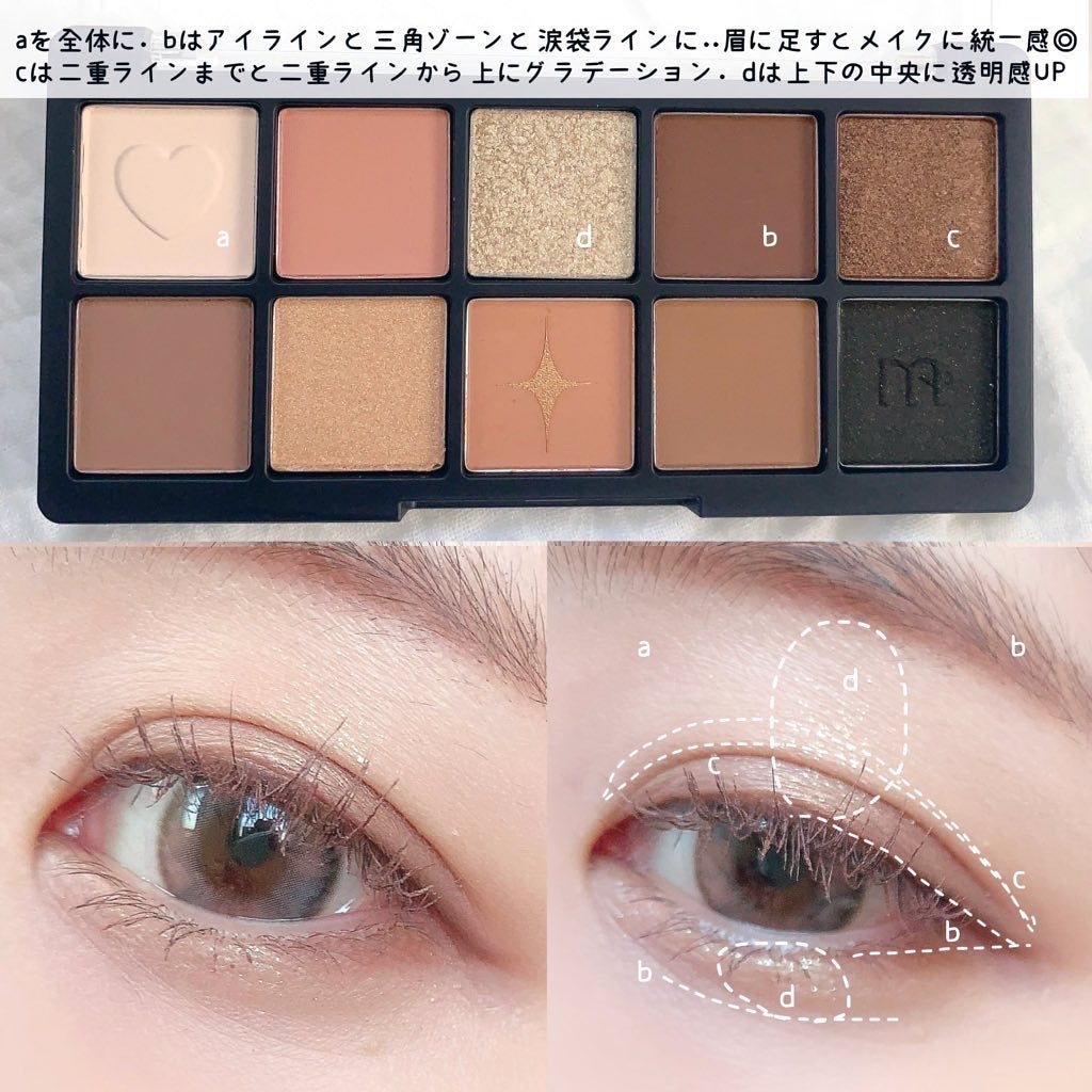 ビーマイベストフレンズハウスパレット/Milk Touch/アイシャドウパレットを使ったクチコミ(3枚目)