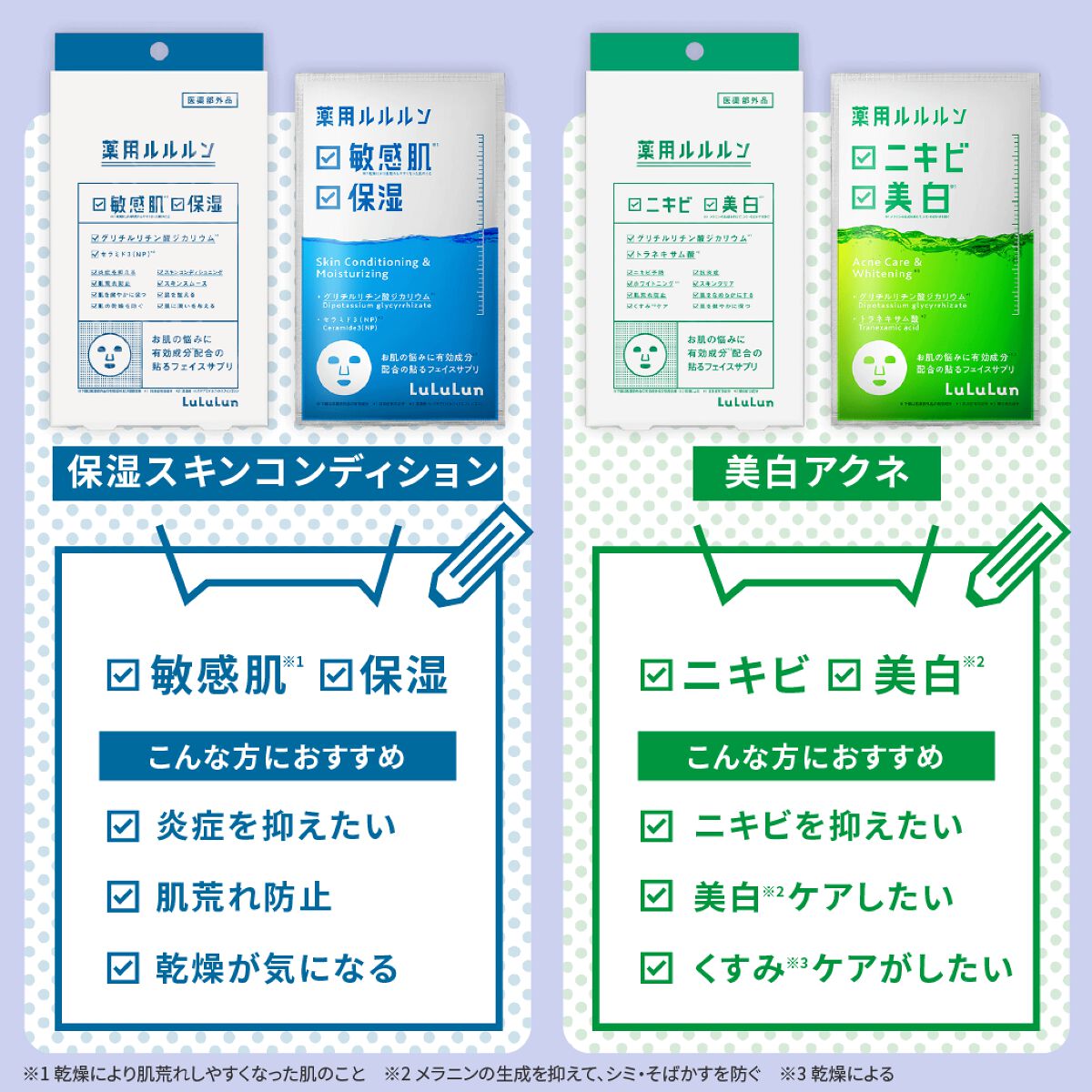 薬用ルルルン 美白アクネ/ルルルン/シートマスク・パックを使ったクチコミ（1枚目）