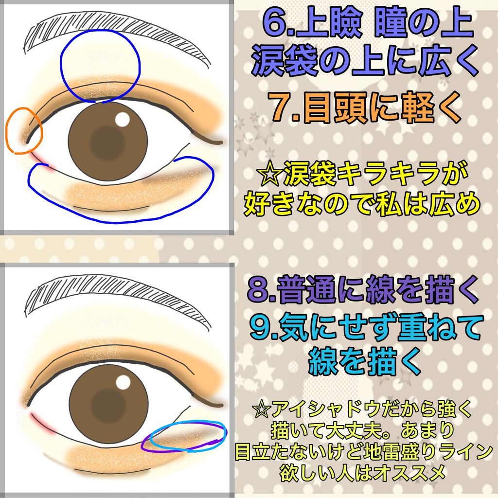 アイ ライナー ペンシル くり出し式/ちふれ/ペンシルアイライナーを使ったクチコミ（3枚目）