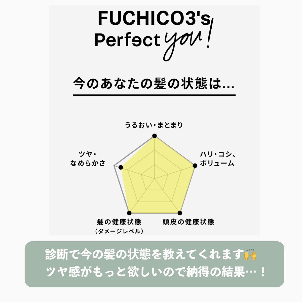 パーフェクト スムース シャンプー/コンディショナー/NatureLab. TOKYO/サロンシャンプーを使ったクチコミ(4枚目)