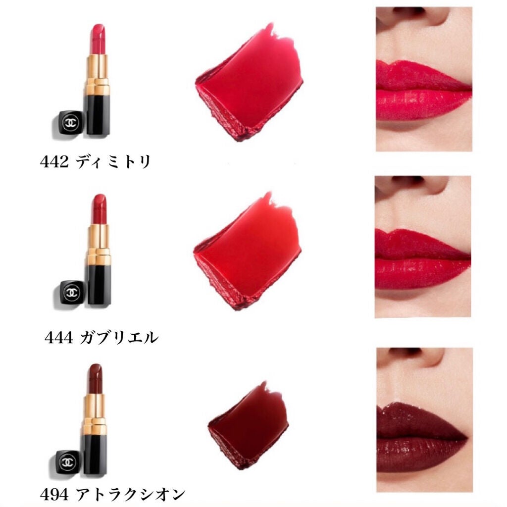 ルージュ ココ/CHANEL/口紅を使ったクチコミ(4枚目)