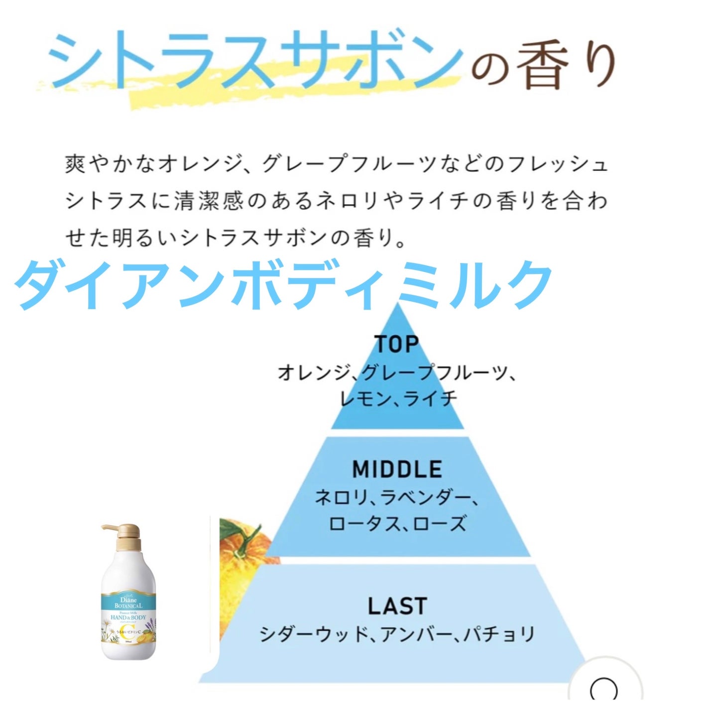 ハンド&ボディミルク プロテクト シトラスサボンの香り/ダイアン/ボディミルクを使ったクチコミ(2枚目)