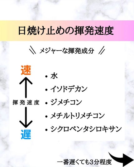みついだいすけ on LIPS 「毎年なぜかテレビで日焼け止めは30分経たないと効果が出ませんと..」(6枚目)