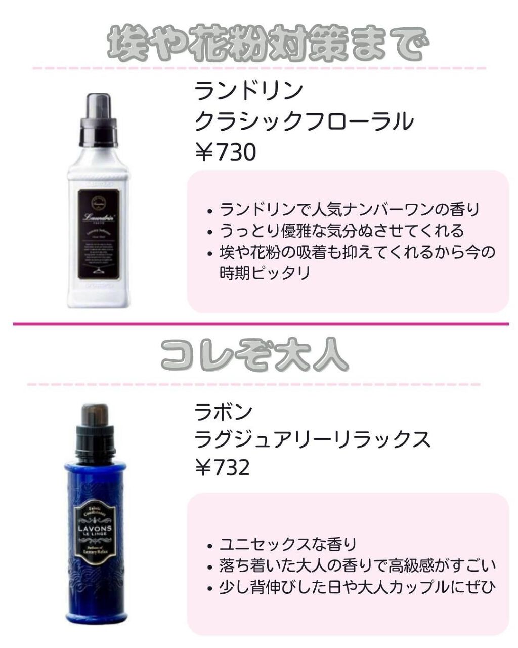 柔軟剤 クラシックフローラル/ランドリン/柔軟剤を使ったクチコミ（2枚目）