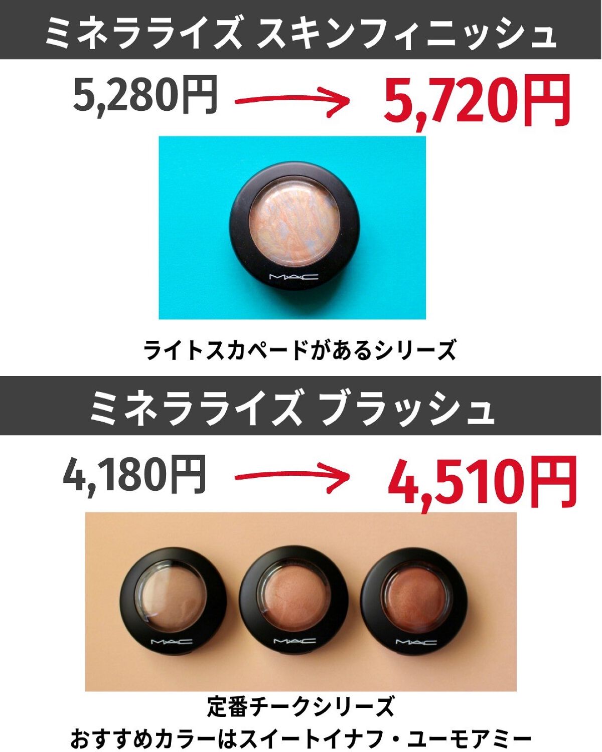 バブリズム on LIPS 「やめてくれー!明日、MACとローラメルシエの似てるチーク比較投..」(3枚目)