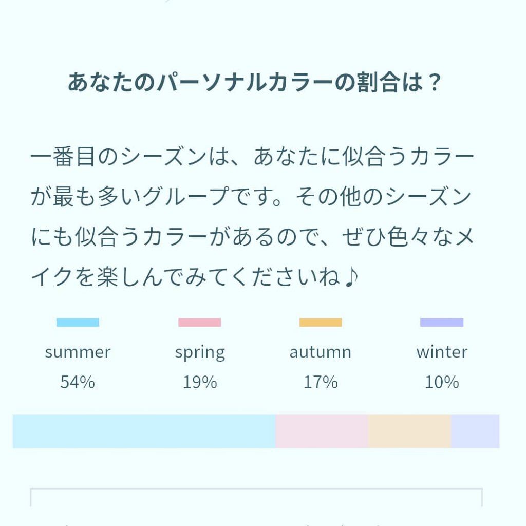   パーソナルカラー診断/Visée/その他を使ったクチコミ（2枚目）