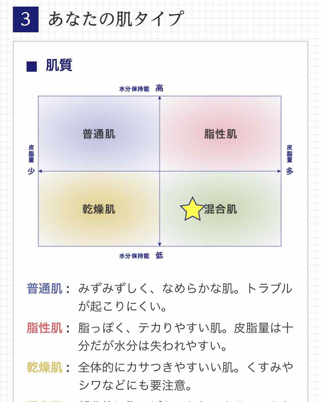 ディープモイスチュアクリーム/ライスフォース/フェイスクリームを使ったクチコミ（2枚目）