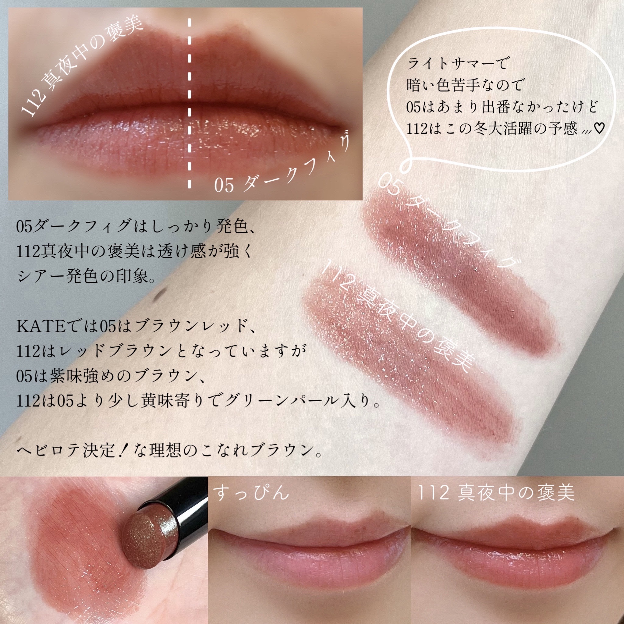 ケイト リップモンスター/KATE/口紅を使ったクチコミ（3枚目）