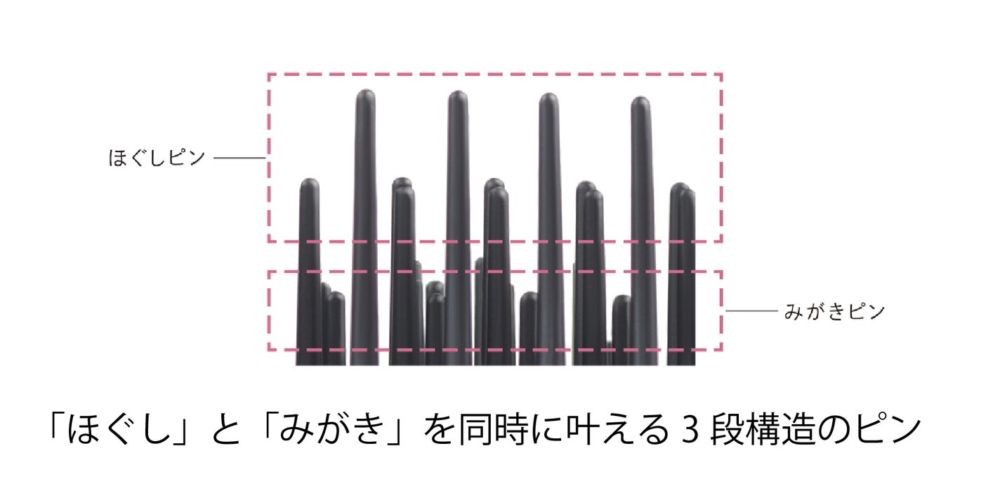 ReFaのハートブラシから新色「ユニコーンパープル」が登場の画像