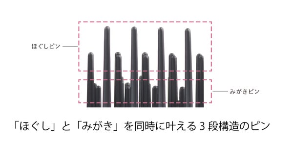 ReFaのハートブラシから新色「ユニコーンパープル」が登場の画像