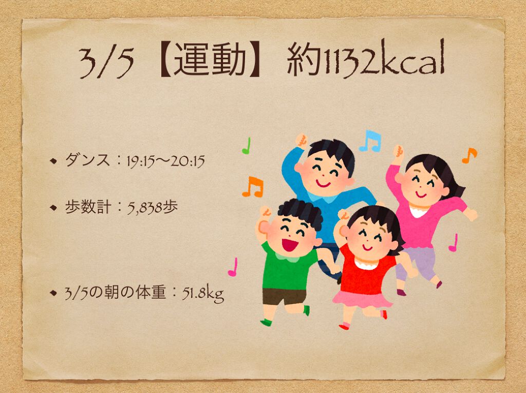 ボディメイクプロテイン カフェラテ/リブ・ラボラトリーズ/ソイプロテインを使ったクチコミ（2枚目）