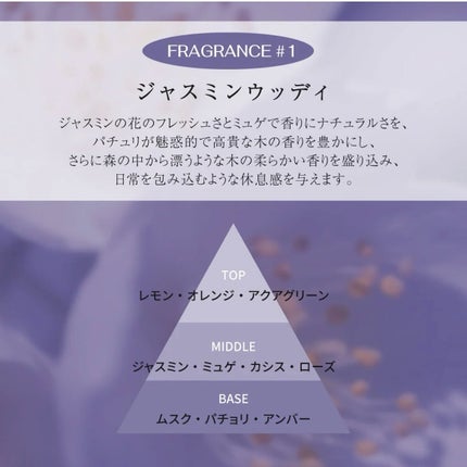 パフュームディフューザー/KUNDAL/ルームフレグランスを使ったクチコミ(5枚目)