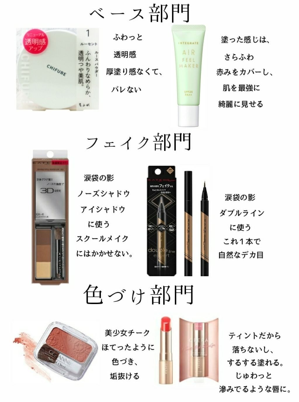 オペラ リップティント N/OPERA/リップティントを使ったクチコミ(1枚目)