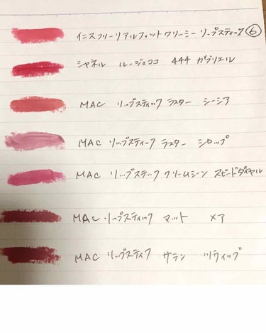 あやぱん(๑˃̵ᴗ˂̵) on LIPS 「備忘録。リップを整理したので備忘録！リップついつい買っちゃうの..」（1枚目）