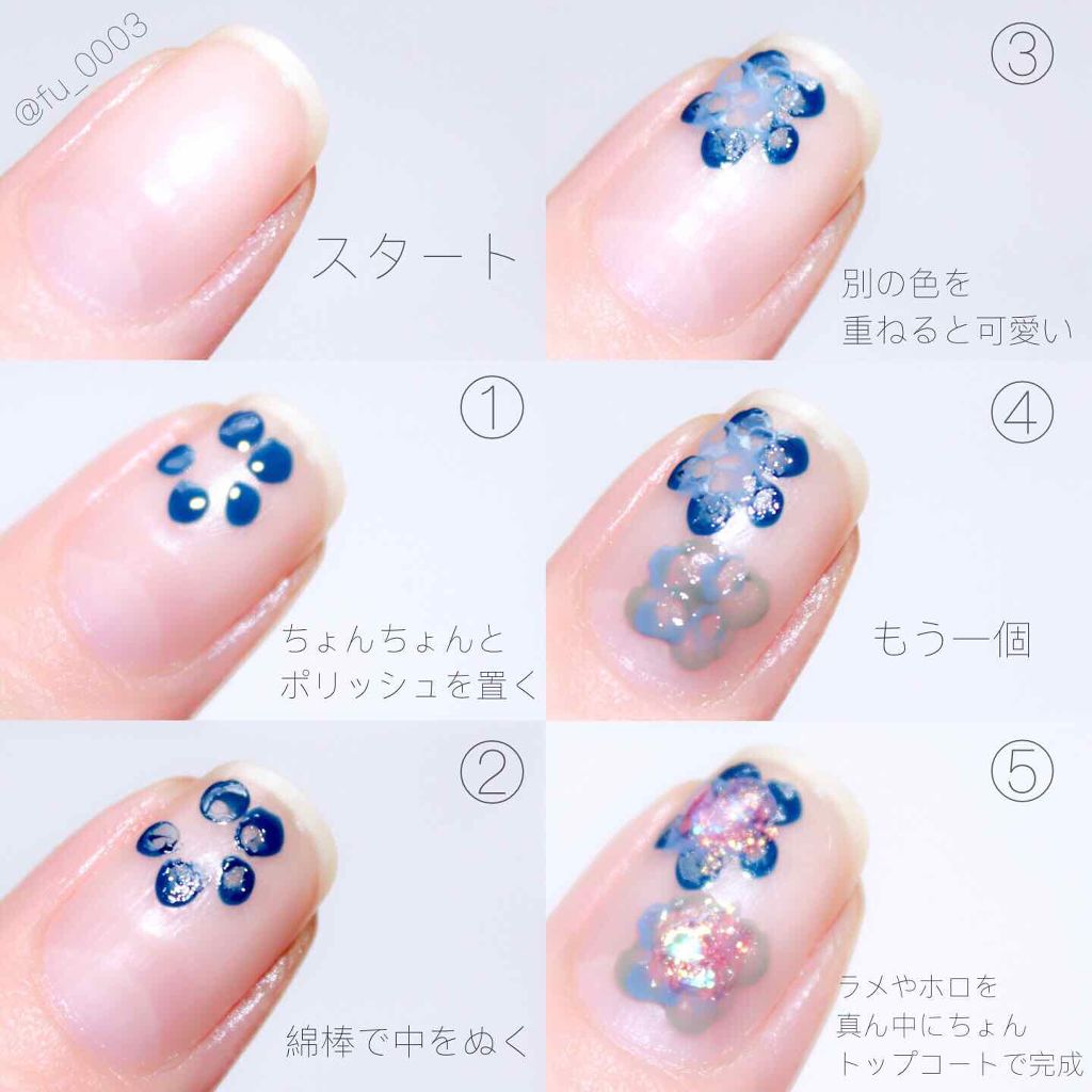 カラフルネイルズ/キャンメイク/マニキュアを使ったクチコミ（3枚目）