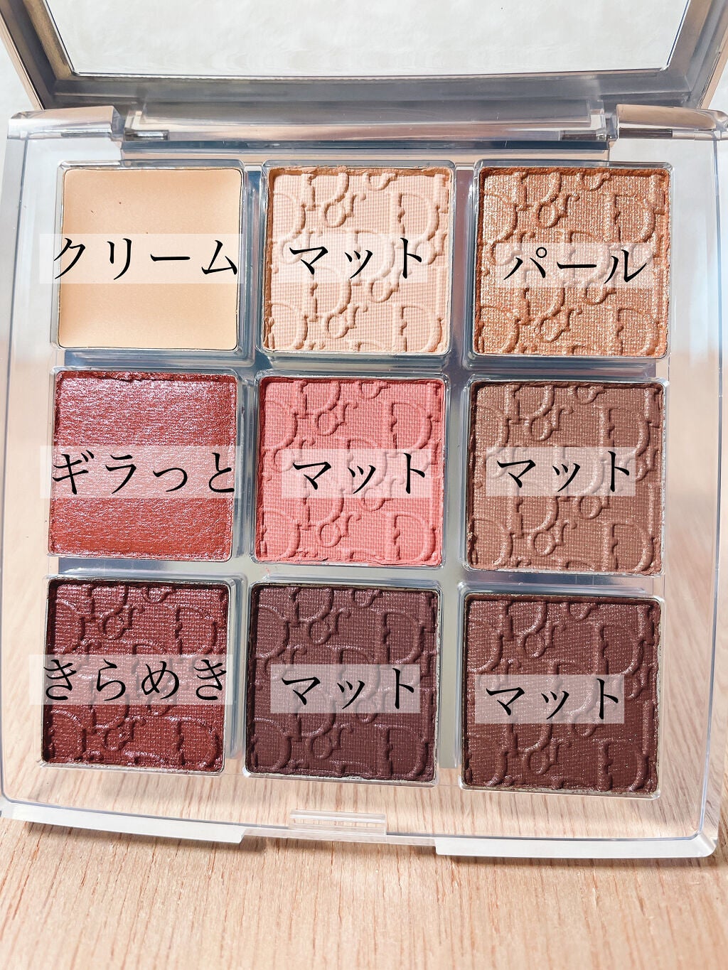 ディオール バックステージ アイ パレット/Dior/アイシャドウパレットを使ったクチコミ(2枚目)