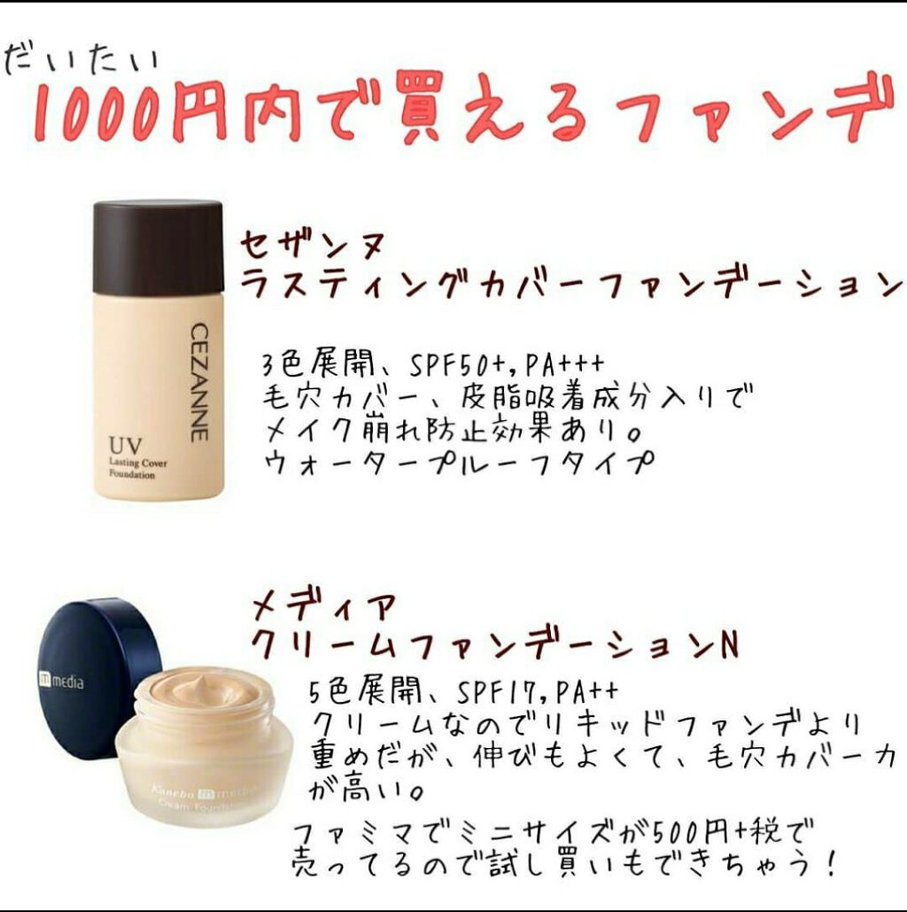 クリアラスト フェイスパウダー N 薬用美白オークル/クリアラスト/プレストパウダーを使ったクチコミ（2枚目）